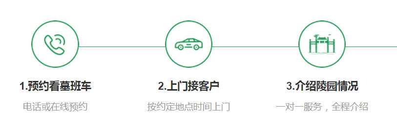 西安墓園的價(jià)位是如何規(guī)定的