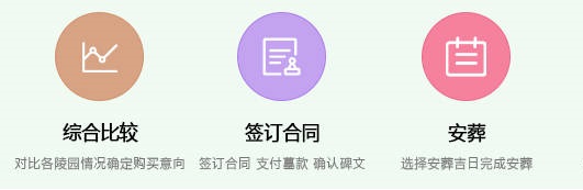 什么是祭祖？傳統(tǒng)祭祖的主要節(jié)日有哪些？